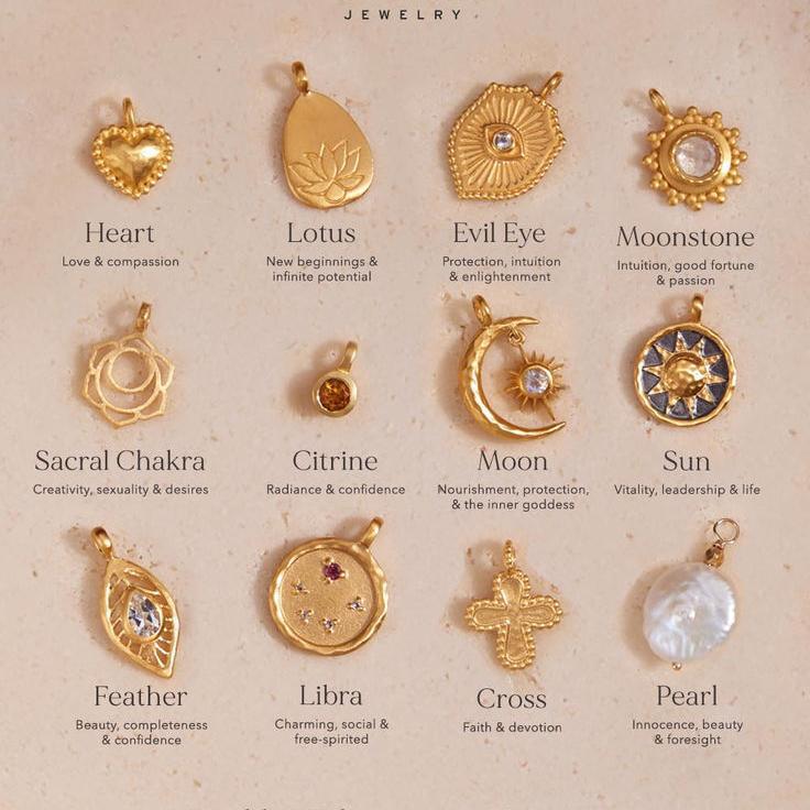 DIY Stainless Steel Mini Elephant Lotus Heart Single Pendant Necklace Furnace Vacuum Electroplating 18K Gold Color Retention